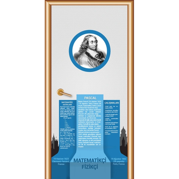 Pascal Bilim İnsanları Kapı Giydirme 28