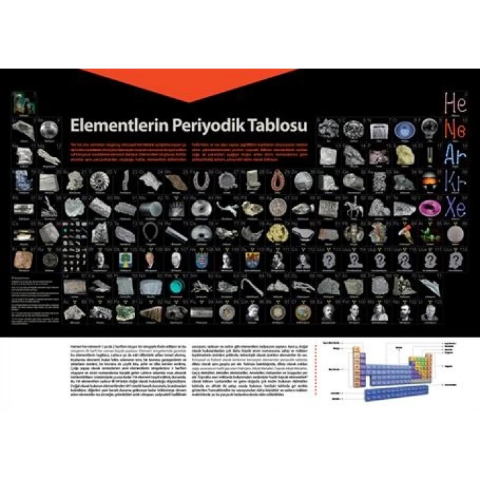 Periyodik Tablo P KİM 02