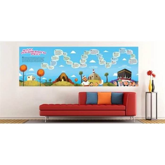 Peygamberin Hayatı Duvar Giydirme 02