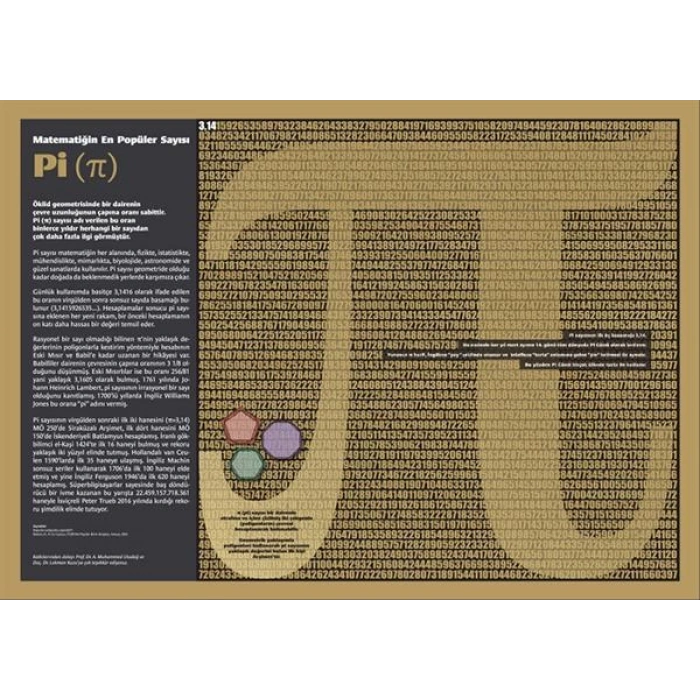 Pi Sayısı P MAT 42
