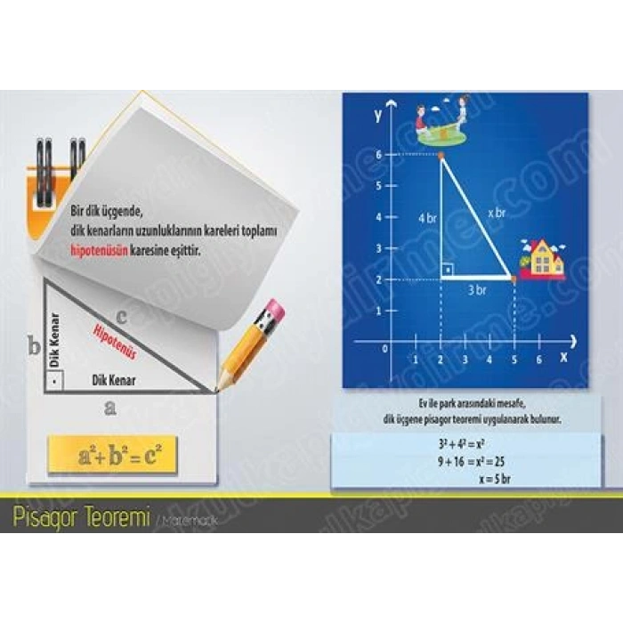 Pisagor Teoremi P MAT 32