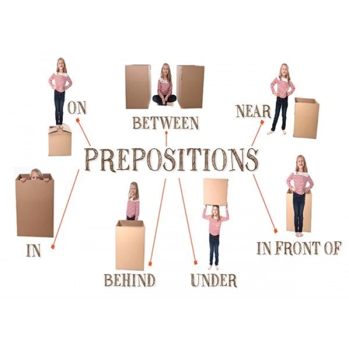 Prepositions of Place P İNG 04