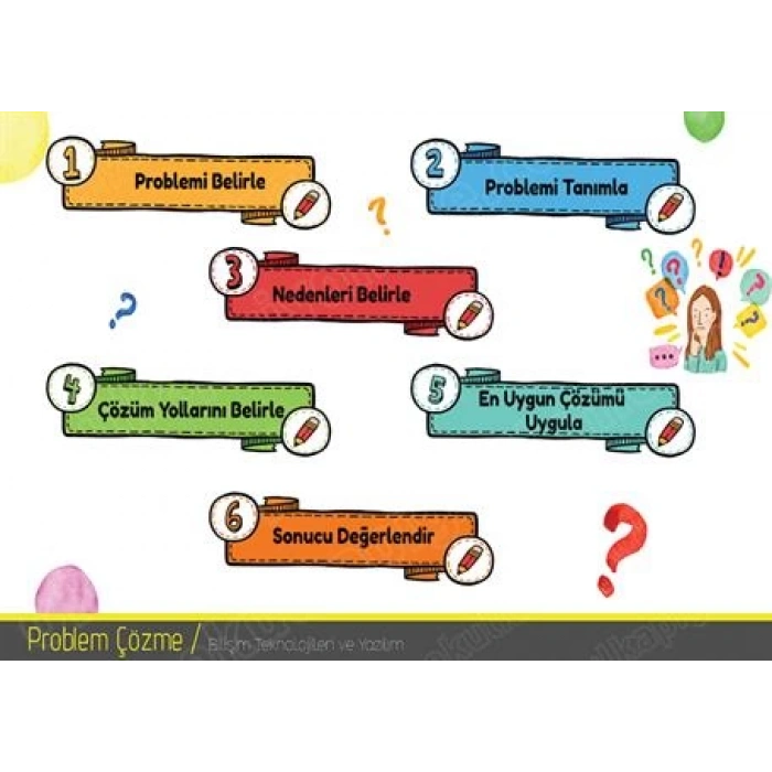 Problem Çözme P BT 14