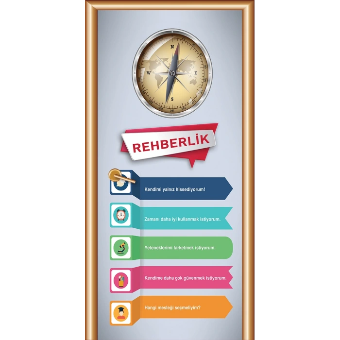 Rehberlik Odasi Kapı Giydirme 09