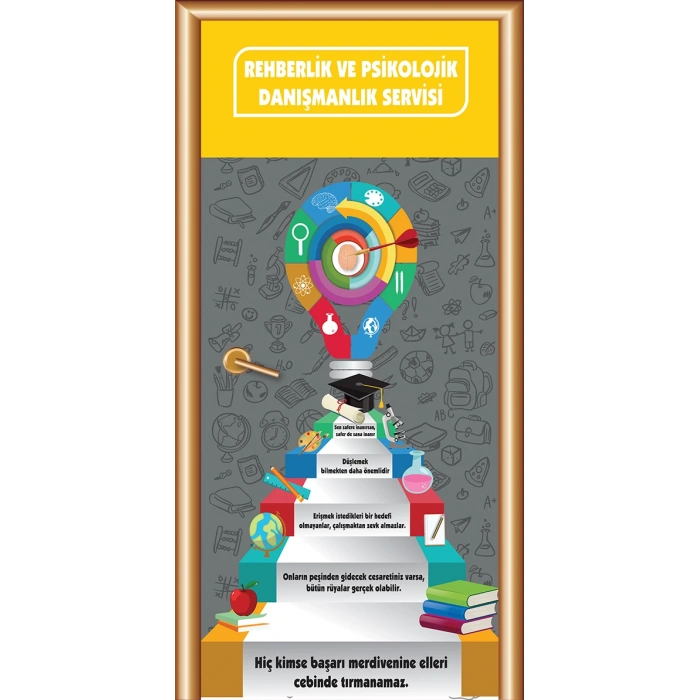 Rehberlik Odası Kapı Giydirme 23