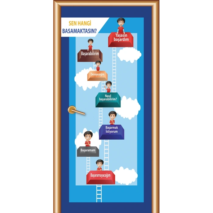 Rehberlik Odasi Kapı Giydirme 33