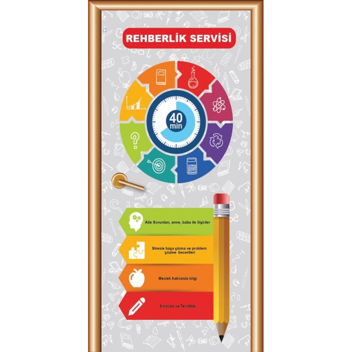 Rehberlik Odası Kapı Giydirme 37