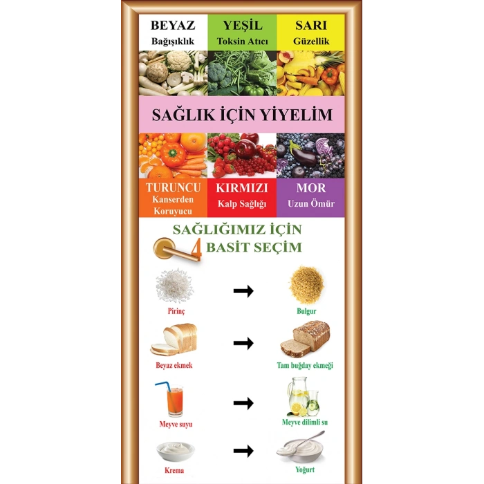 Sağlık İçin Yiyelim Kapı Giydirme 14