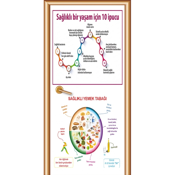 Sağlıklı Yaşam Kapı Giydirme 48