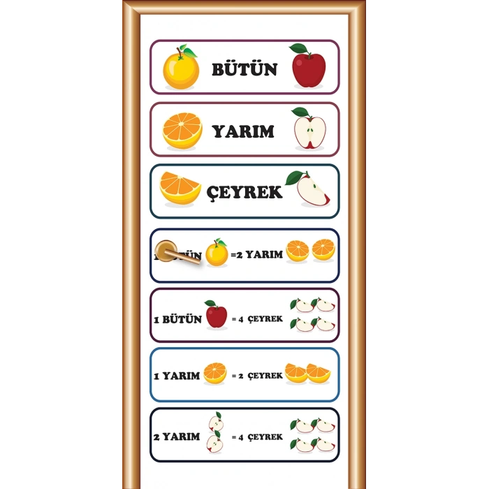 Sayılar Kapı Giydirme 21