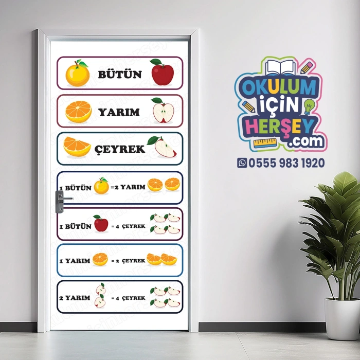 Sayılar Kapı Giydirme 21