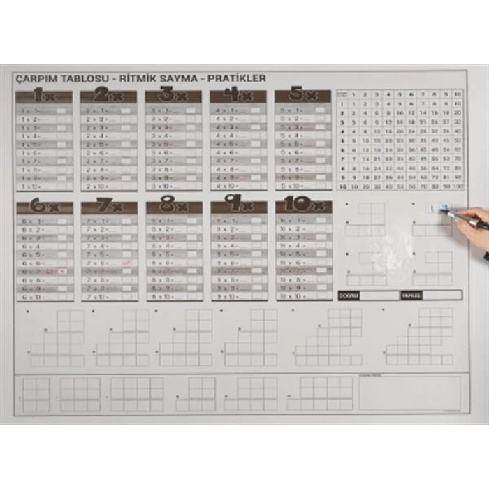 Şeffaf Beyaz Pratik Tahta