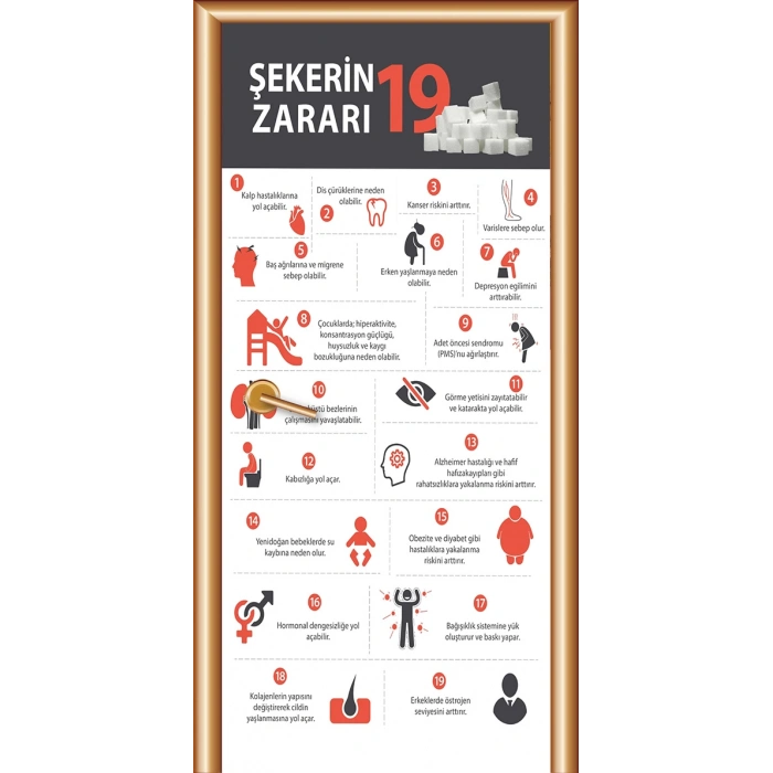 Şekerin Zararı Kapı Giydirme 15