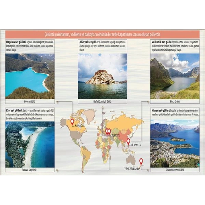 Set Gölleri P COG 46