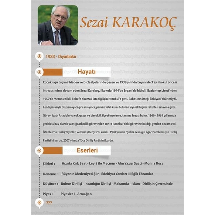 Sezai Karakoc P SY 14