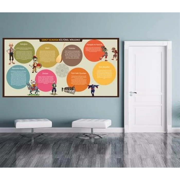 Somut Olmayan Kültürel Mirasımız Duvar Giydirme 07