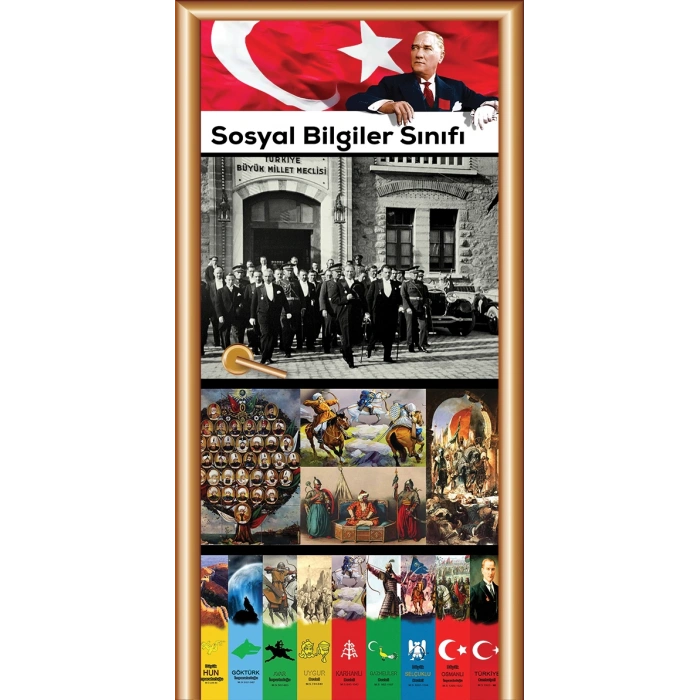 Sosyal Bilgiler Kapı Giydirme 25