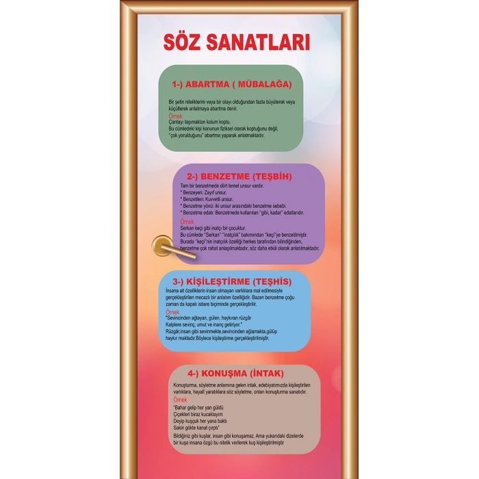 Söz Sanatları Kapı Giydirme 20