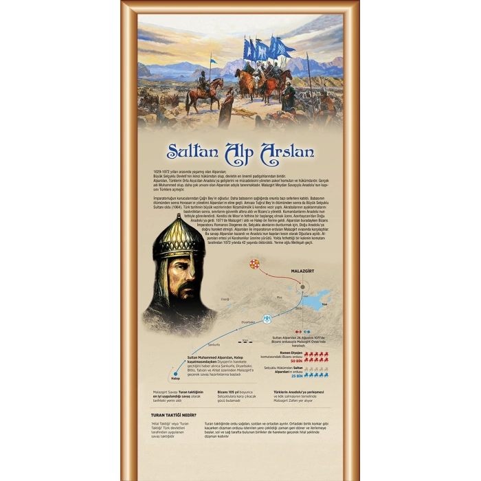 Sultan Alparslan Kapı Giydirme 24