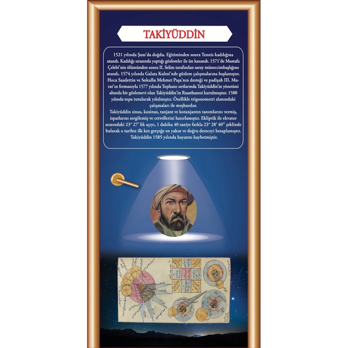 Takiyüddin Kapı Giydirme 47