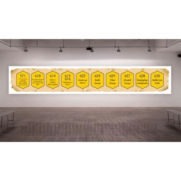 Tarih Şeridi Duvar Giydirme 02