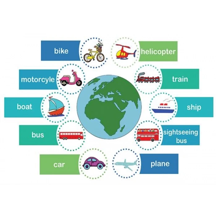 Transportation P İNG 08