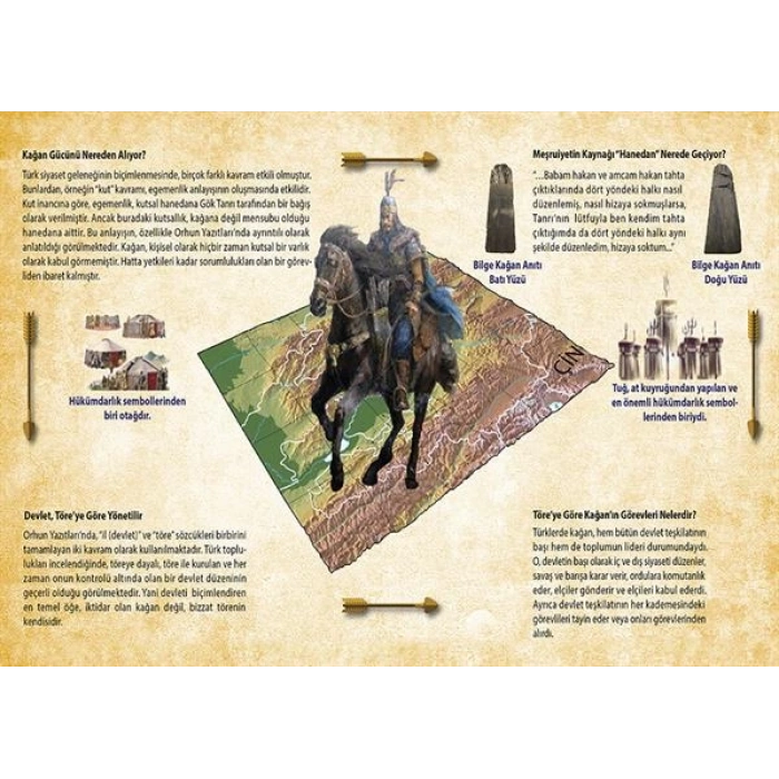 Türk Devletlerinde Gücün Meşruiyet Kaynağı P T 53