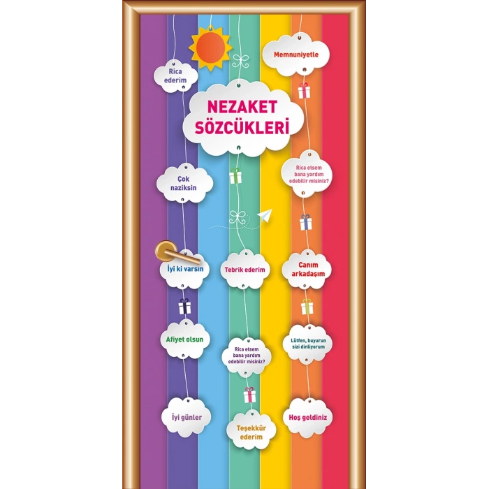 Türkçe Sınıfı Kapı Giydirme 36