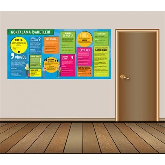 Türkçe ve Edebiyat Duvar Giydirme 01