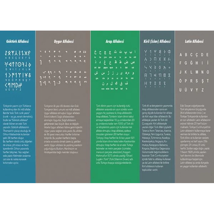 Türkler Tarafından Kullanılan Alfabeler P EDB 44