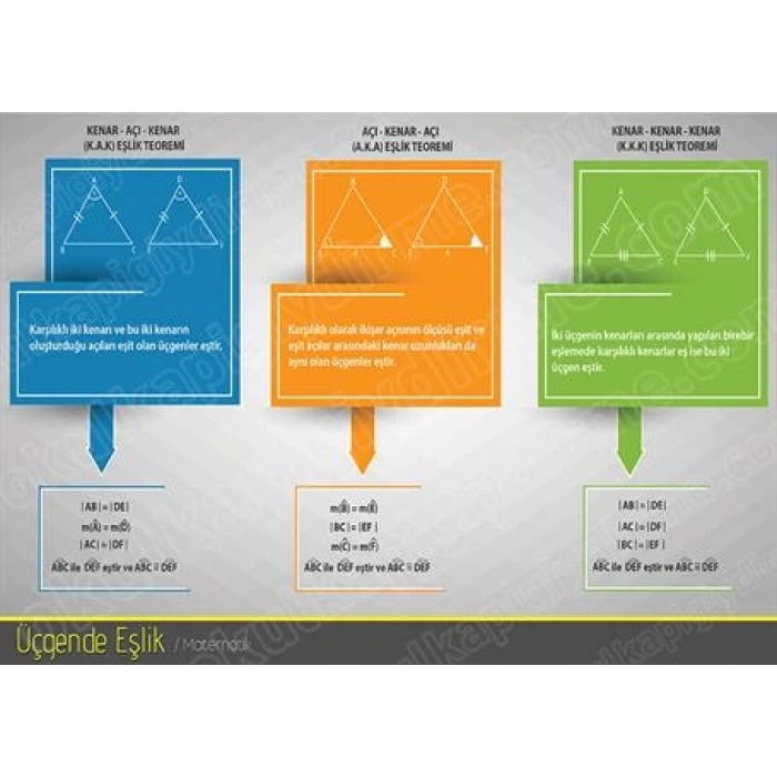 Üçgende Eşlik P MAT 35