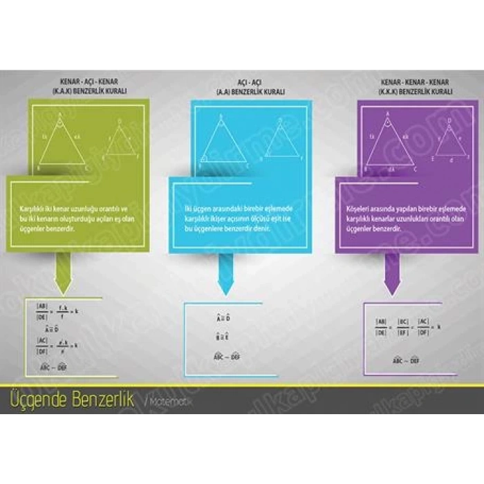 Üçgenlerde Benzerlik P MAT 36