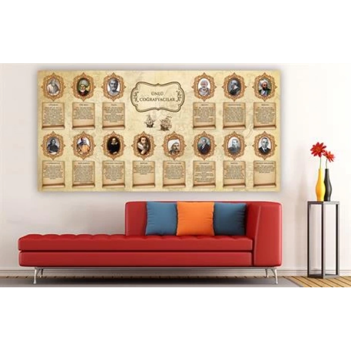 Ünlü Coğrafyacılar Duvar Giydirme 02