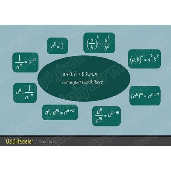 Üslü İfadeler P MAT 37