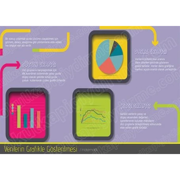 Verilerin Grafklerle Gösterilmesi P MAT 39