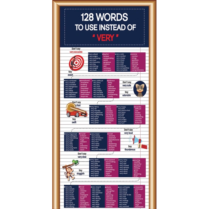 Very Yerine Kullanılacak Kelimeler