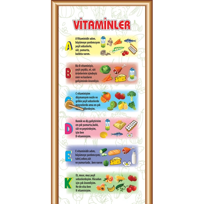 Vitaminler Kapı Giydirme 13