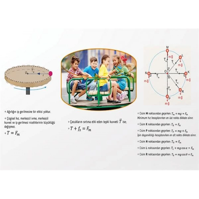 Yatay ve Düşey Düzlemde Düzgün Doğrusal Hareket P FİZ 25