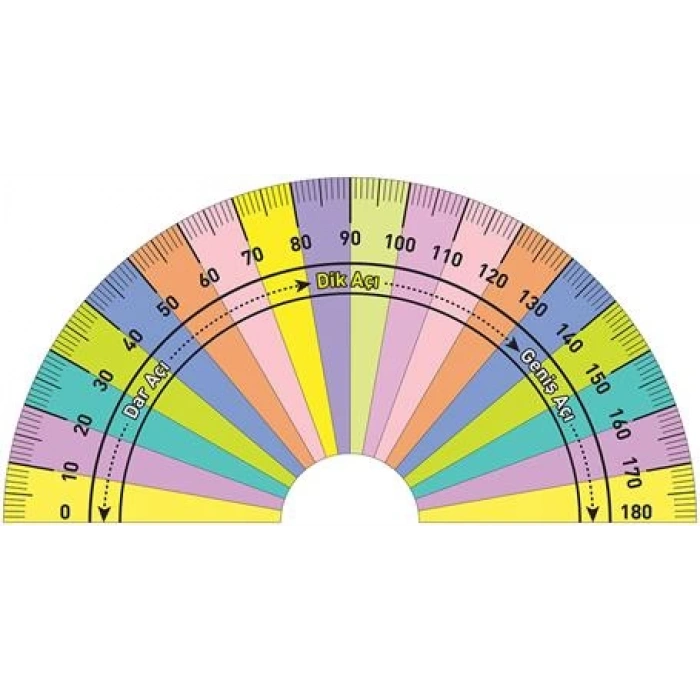 Yer Uygulaması Açılar YU 18