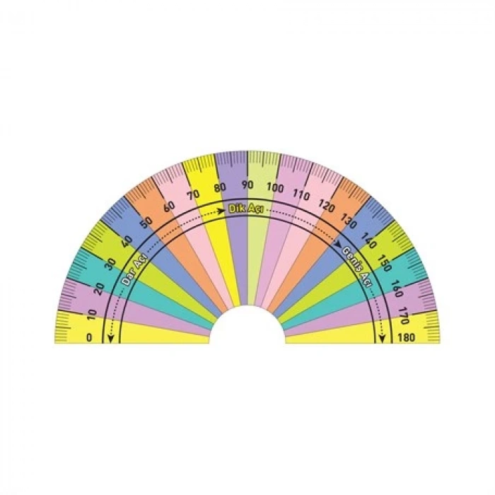 Yer ve Oyun Uygulamaları Açılar 18