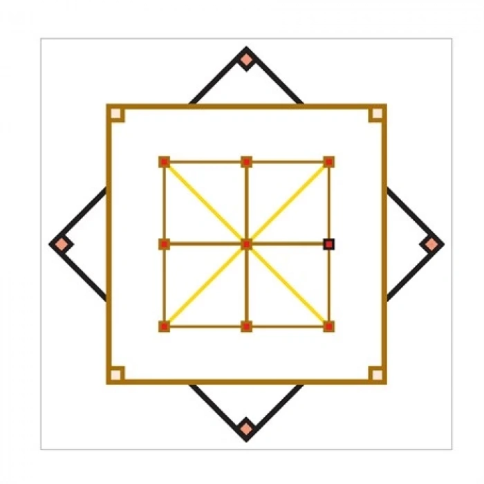 Yer ve Oyun Uygulamaları Köşe Kapmaca 04