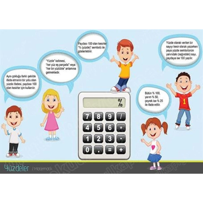 Yüzdeler P MAT 40