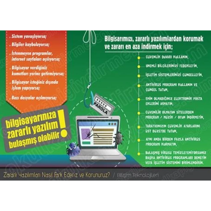 Zararlı Yazılımı Farketme 20