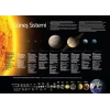Güneş Sistemi P FİZ 03