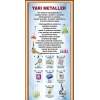 Kimya Yarı Metaller KG KİM 13