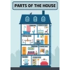 Part Of The House 03