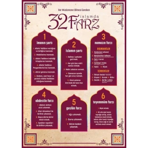 32 Farz Poster