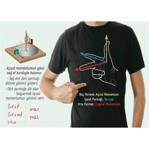 Açısal momentum P FİZ 22