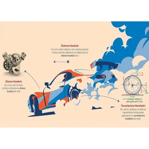 Açısal momentum P FİZ 22