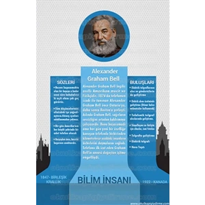 Alexander Graham Bell P Bİ 02